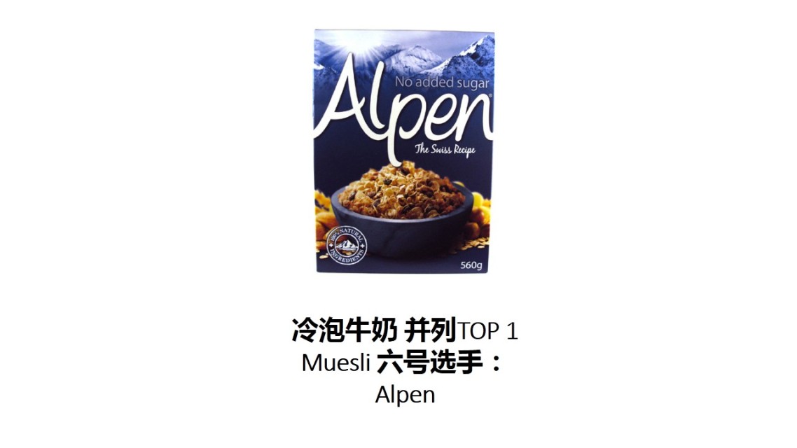 麥片什么牌子好？進(jìn)口麥片哪個牌子好吃