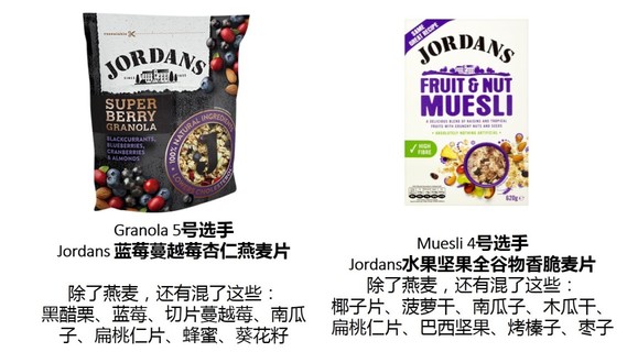 麥片什么牌子好？進(jìn)口麥片哪個牌子好吃