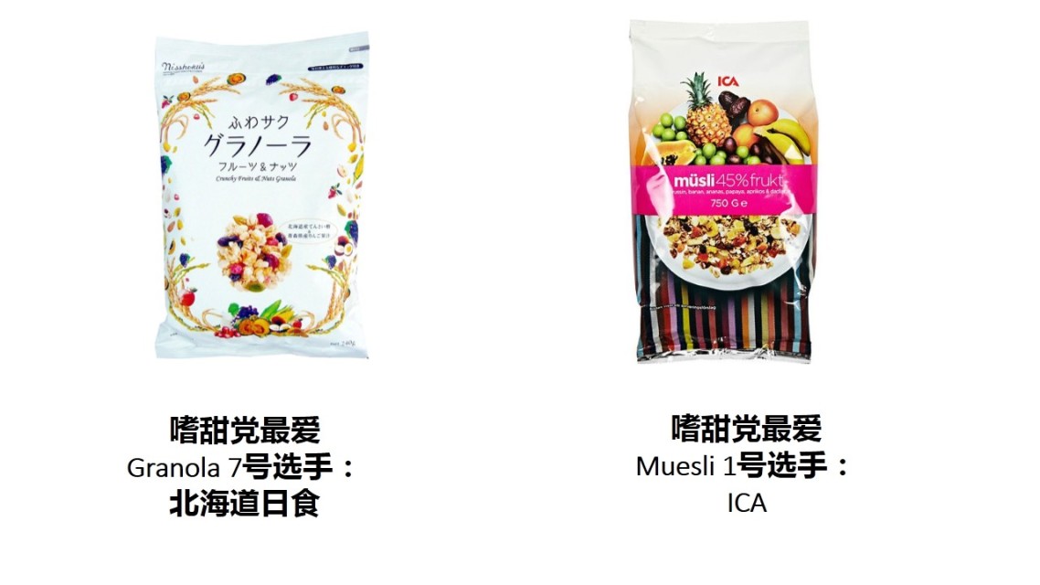 麥片什么牌子好？進(jìn)口麥片哪個牌子好吃