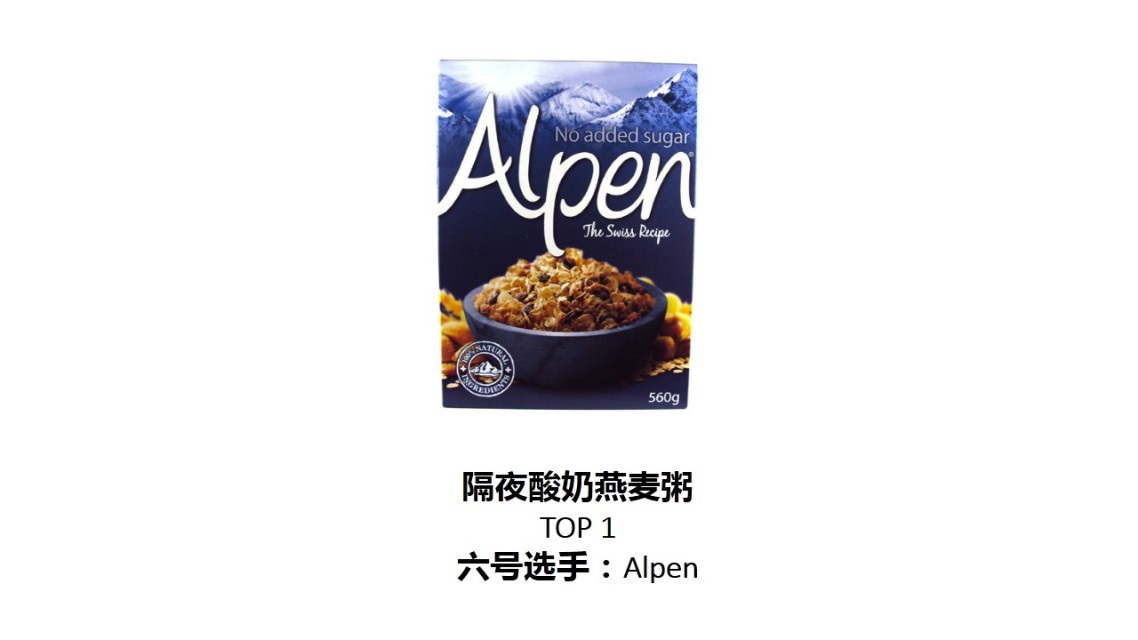 麥片什么牌子好？進(jìn)口麥片哪個牌子好吃