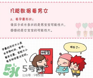 B超單數(shù)據(jù)怎么看男女？B超單看男女準(zhǔn)嗎？