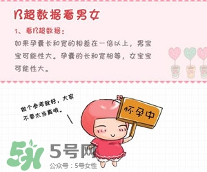 B超單數(shù)據(jù)怎么看男女？B超單看男女準(zhǔn)嗎？