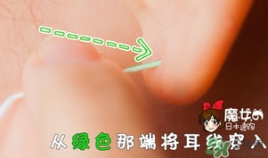piafloss耳洞清潔線怎么用？piafloss耳洞清潔線使用方法