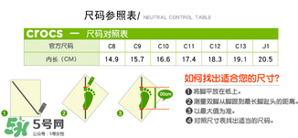 Crocs童鞋尺碼對照表 Crocs童鞋尺碼如何選擇？