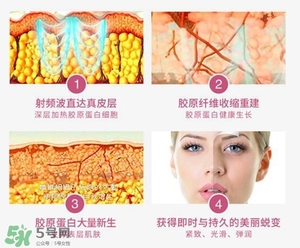 tripollar stop怎么樣？tripollar pose好用嗎