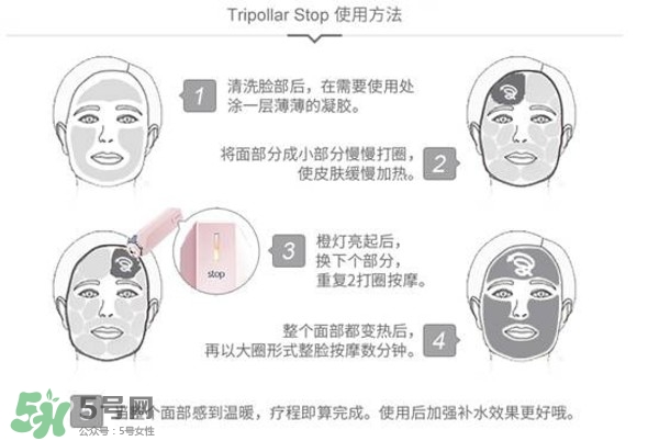 tripollar stop怎么樣？tripollar pose好用嗎