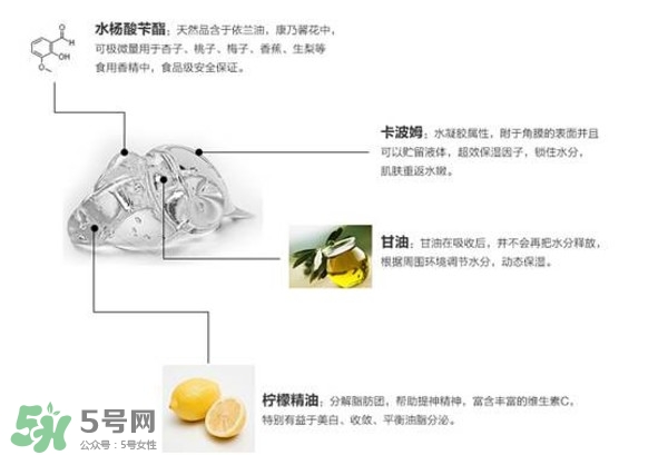 tripollar stop怎么樣？tripollar pose好用嗎