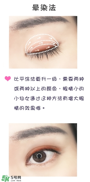 anastasia眼影怎么畫？anastasia眼影盤畫法