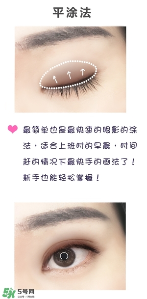 anastasia眼影怎么畫？anastasia眼影盤畫法