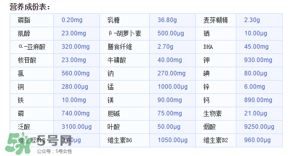 美素佳兒金裝奶粉3段怎么樣？美素佳兒金裝奶粉3段怎么沖？