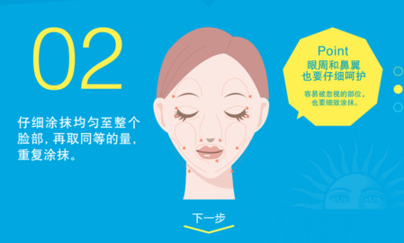 安耐曬好用嗎？安耐曬怎么樣？