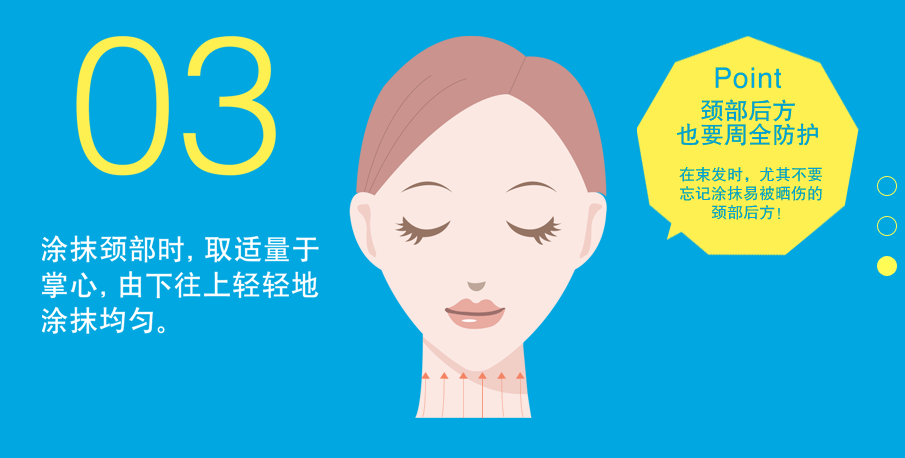 安耐曬好用嗎？安耐曬怎么樣？