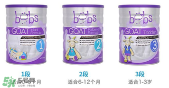 Bubs羊奶粉有激素嗎？Bubs羊奶粉最新事件說(shuō)明