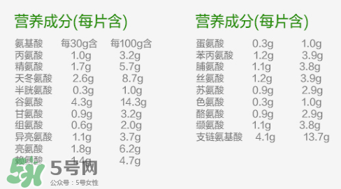 佳思敏蛋白粉怎么樣？佳思敏蛋白粉怎么吃？