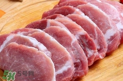 里脊肉是哪個部位？里脊肉是哪里的肉