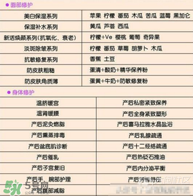 昆凌坐月子是哪家月子中心？昆凌選擇的月子中心好嗎？