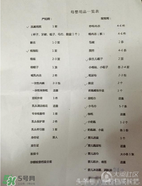 昆凌坐月子是哪家月子中心？昆凌選擇的月子中心好嗎？