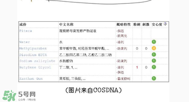 前男友面膜要洗嗎？前男友面膜敷完要洗嗎？