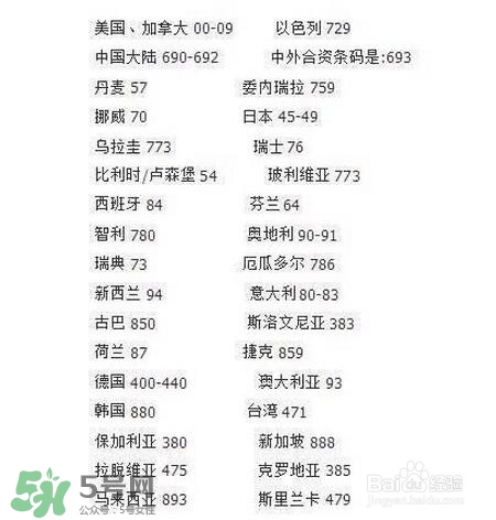 優(yōu)格曼是哪個國家的品牌？優(yōu)格曼的產(chǎn)地是哪里？