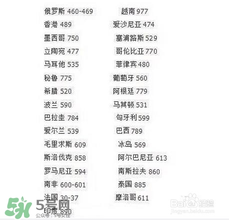 優(yōu)格曼是哪個國家的品牌？優(yōu)格曼的產(chǎn)地是哪里？