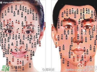 藥水點(diǎn)痣和激光點(diǎn)痣哪個(gè)好？各有什么優(yōu)缺點(diǎn)