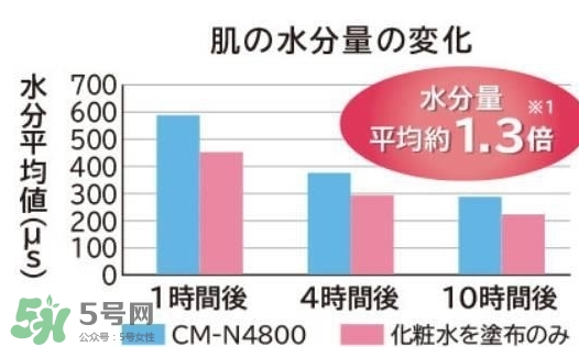 日立n4800美容儀怎么用？日立n4800使用方法