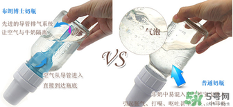布朗博士和貝親哪個(gè)好？布朗博士和貝親奶瓶的區(qū)別