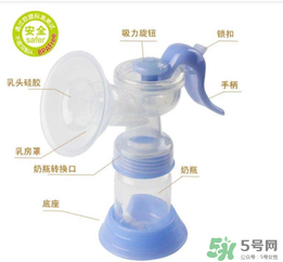 小白熊吸奶器怎么樣？小白熊吸奶器好用嗎？