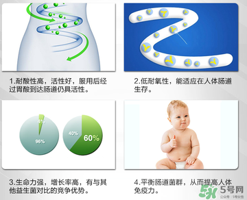 康萃樂和life space哪個(gè)好？康萃樂和life space的區(qū)別