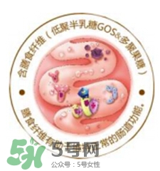 Ofmom奶粉怎么樣 ofmom奶粉好不好？