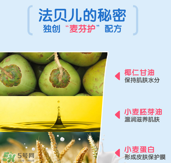 Biolane法貝兒這個(gè)牌子怎么樣？Biolane法貝兒是哪國(guó)的？