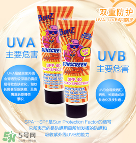Baby Banz防曬霜怎么樣？Baby Banz防曬霜好不好？