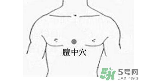三伏貼貼在什么位置？三伏貼貼哪里？