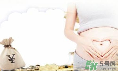 生育保險怎么用？生育保險報銷標準
