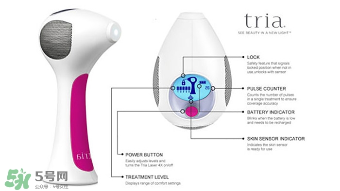 tria脫毛儀怎么用？tria脫毛儀使用方法