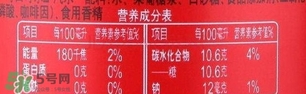 可口可樂零度多少錢？可口可樂零度好喝嗎？