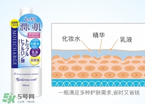娜麗絲玻尿酸化妝水怎么樣？娜麗絲玻尿酸爽膚水怎么用