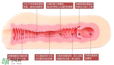 名器倒模什么牌子好？名器倒模怎么使用？