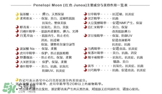 月光皂怎么用？junoa月光皂功效作用