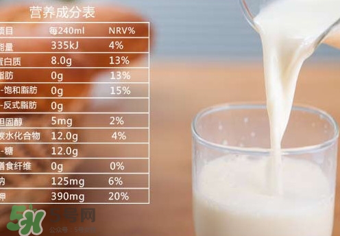 脫脂牛奶有什么好處？脫脂牛奶有什么作用