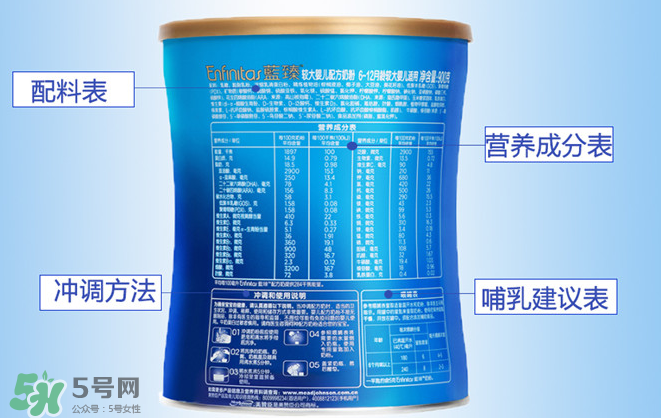 美贊臣藍臻是進口奶粉嗎？美贊臣藍臻奶源是哪里的？