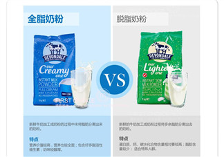 德運奶粉藍色和綠色的區(qū)別 德運奶粉藍色和綠色哪種好？