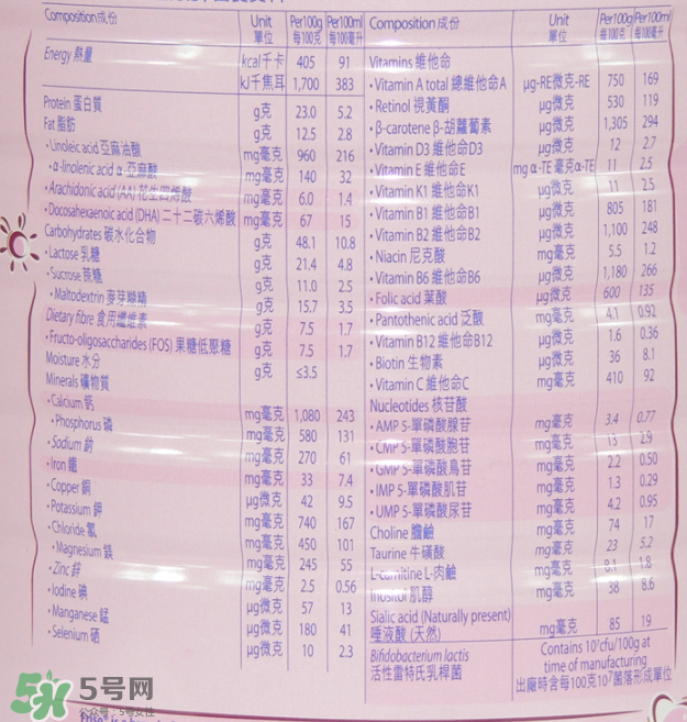 美素佳兒孕婦奶粉使用方法 美素佳兒孕婦奶粉一天喝幾次？