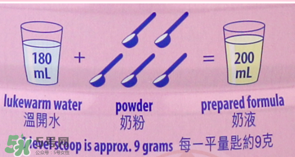 美素佳兒孕婦奶粉用法用量 美素佳兒孕婦奶粉怎么沖？