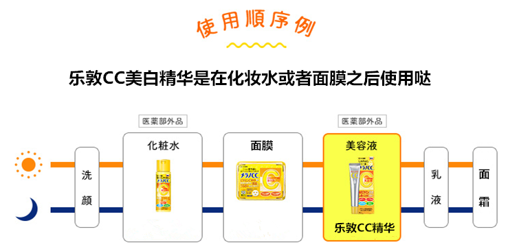 樂敦cc美容液怎么用？樂敦cc美容液使用步驟