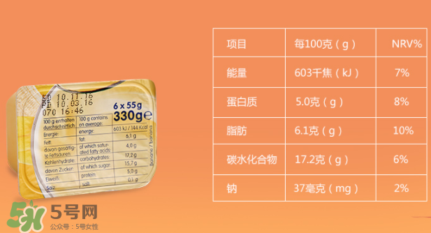 FRISCHLI菲仕利夸克酸奶怎么樣？FRISCHLI菲仕利夸克酸奶好嗎？