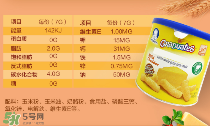 嘉寶泡芙條有鹽嗎？嘉寶泡芙條含不含鹽？