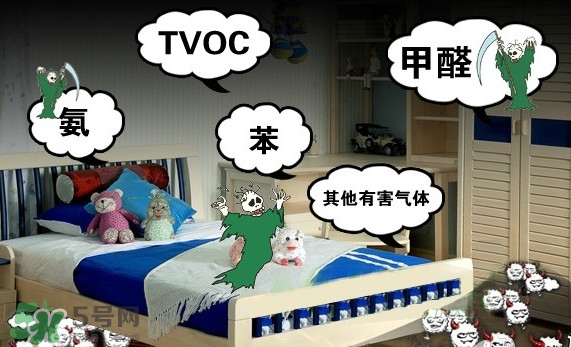 甲醛怎么治理？除甲醛最有效方法