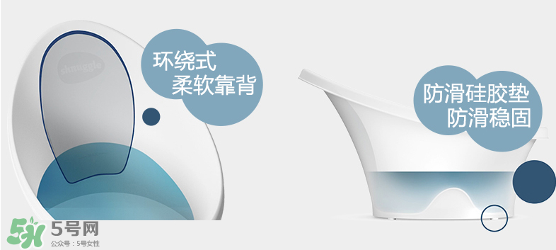 香蕉寶寶詩納歌浴盆使用說明_怎么用？