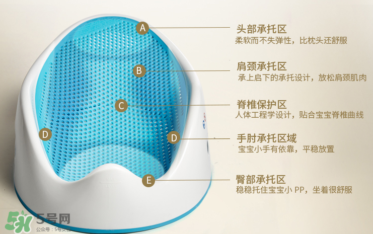 蒂愛嬰兒浴盆怎么樣？蒂愛嬰兒浴盆好不好？
